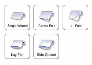 Unwind Specifications