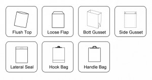 plastic bag types